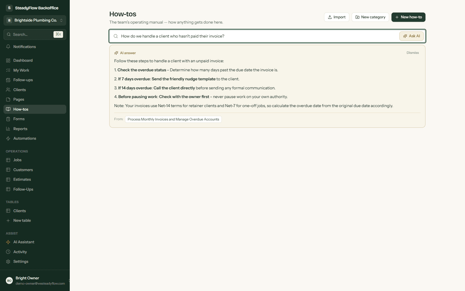Backoffice How-tos knowledge base answering a question about unpaid invoices with a cited source
